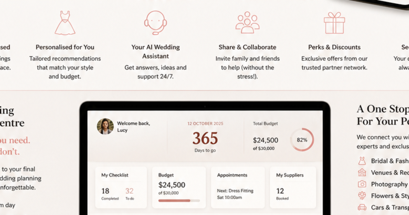 Customer event and wedding planning dashboard